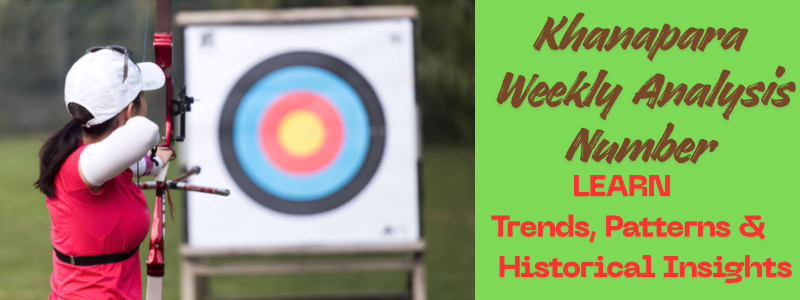 Weekly Analysis Number